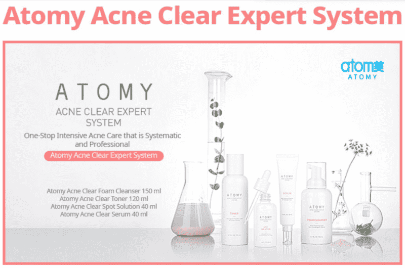 acne_atomy